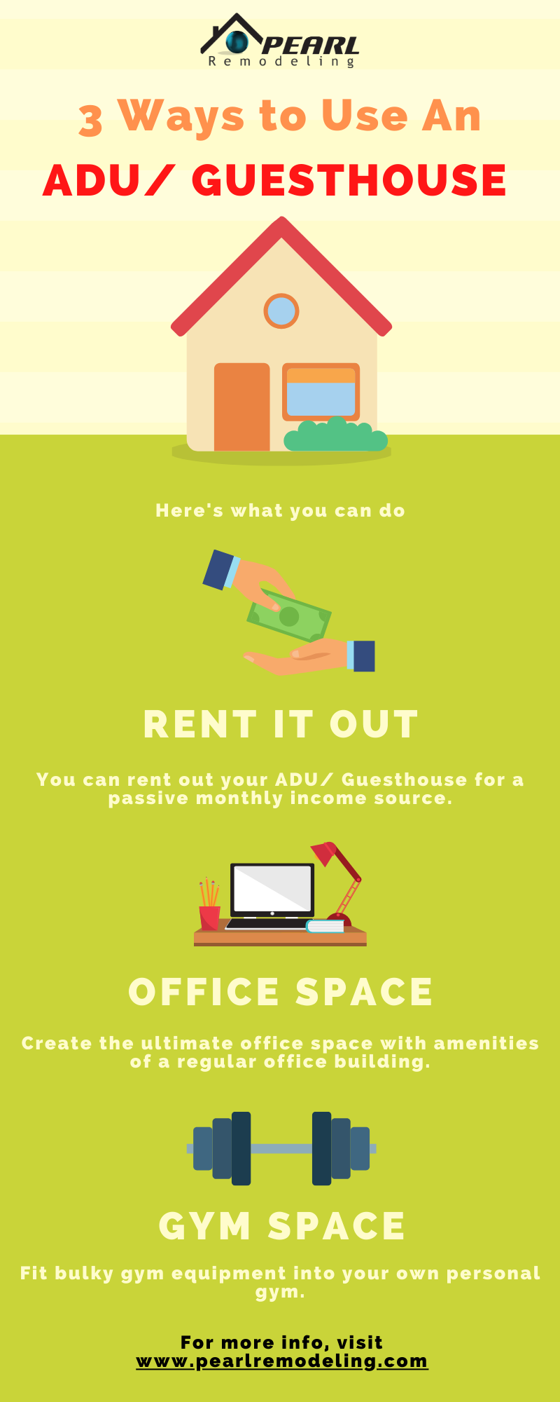 3 Ways to Use an ADU